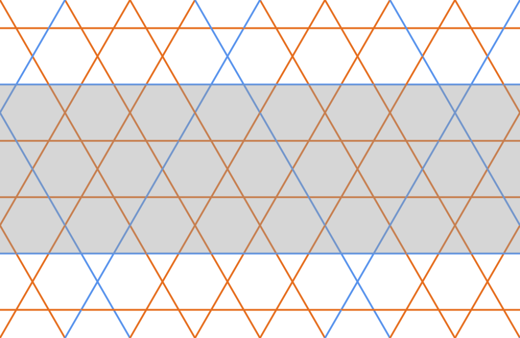 Turtle tiles part 2: Properties of coloured Kagome lattices